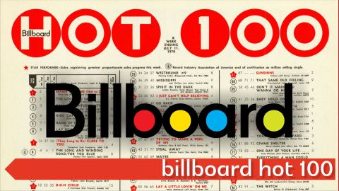 US Billboard Hot 100